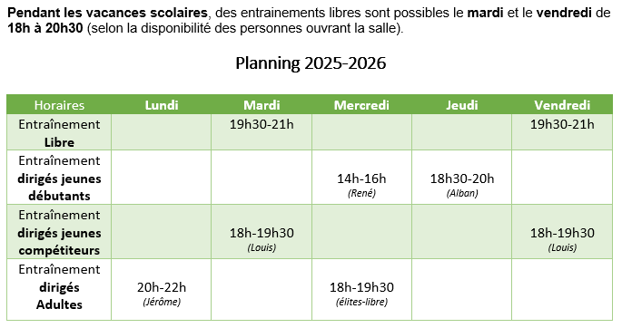 Timeschedule